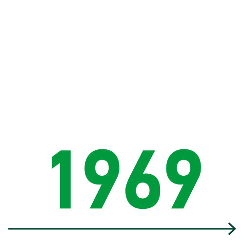 1969 Zahlenstrahl