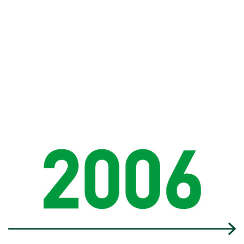 2006 Zahlenstrahl