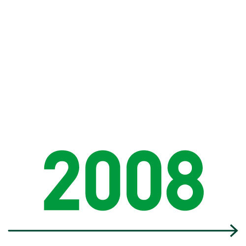 2008 Zahlenstrahl