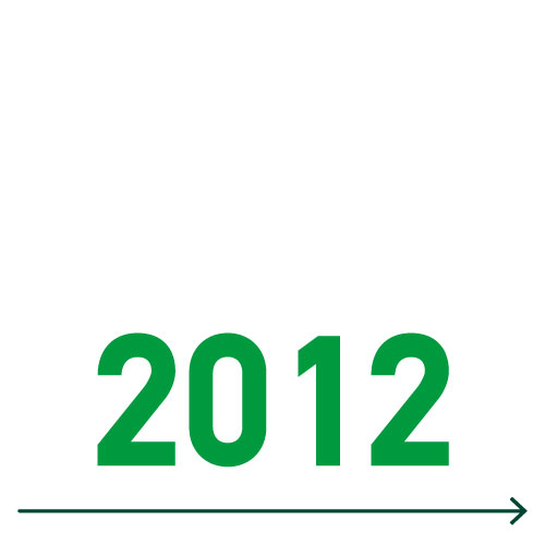 2012 Zahlenstrahl