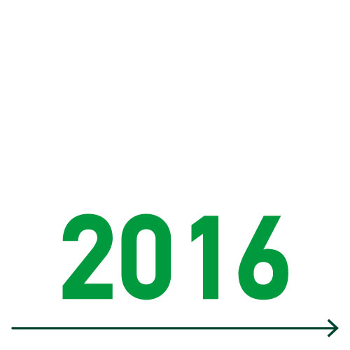 2016 Zahlenstrahl