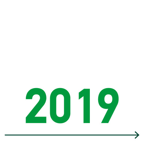 2019 Zahlenstrahl